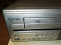 FUNAI HDR-A2635D VIDEO/HDD/DVD RECORDER-ВНОС SWISS L0706231408, снимка 6