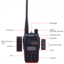 Нови Мобилна радиостанция уоки токи Baofeng B5 PMR DTMF, CTCSS, DCS 136-174 400-520, снимка 4