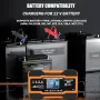Ново Смарт зарядно 12V 12A за акумулатори – LCD дисплей, бързо зареждане, снимка 7