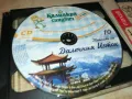 КАЛИАКРА 10-ДАЛЕЧНИЯ ИЗТОК ЦД 2005251613, снимка 12