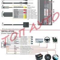 Мултимедия Андроид 7'' 2DIN WiFi GPS Универсална, снимка 5 - Аксесоари и консумативи - 34787529