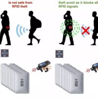 Протектор за защита на банкови карти от кражба на данни Блокиране и защита от всички RFID скенери и , снимка 2 - Друга електроника - 40980769