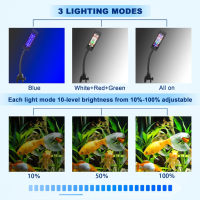 LED лампа за аквариум, снимка 5 - Оборудване за аквариуми - 44524097