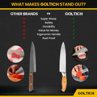 GOLTICH Комплект кухненски ножове от неръждаема стомана 7 части с акрилна въртяща се стойка и точило, снимка 4 - Прибори за хранене, готвене и сервиране - 44798163