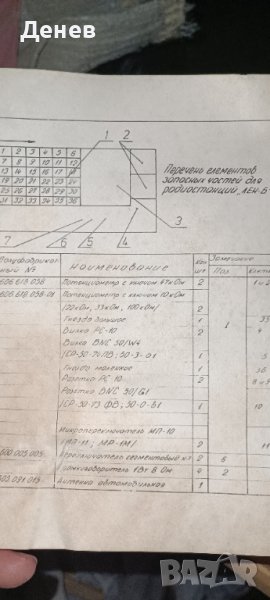 Нови ремонтни комплекти за радиостанция ЛЕН Б, снимка 1