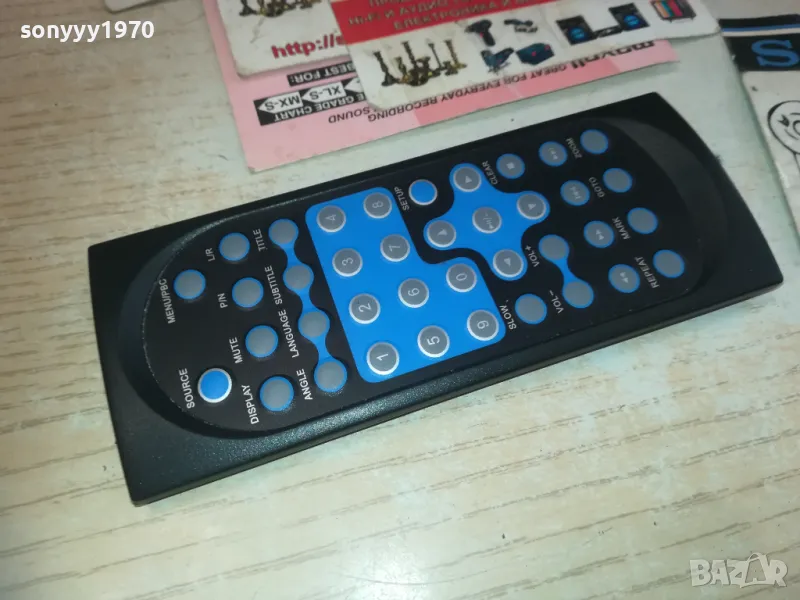 REMOTE CONTROL 1110241650, снимка 1