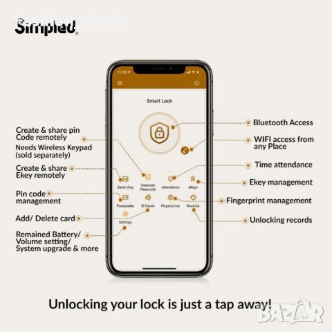 Нова интелигентна брава с резе ключалка за входна врата чрез смартфон, Alexa и Google, снимка 7 - Други стоки за дома - 42420073