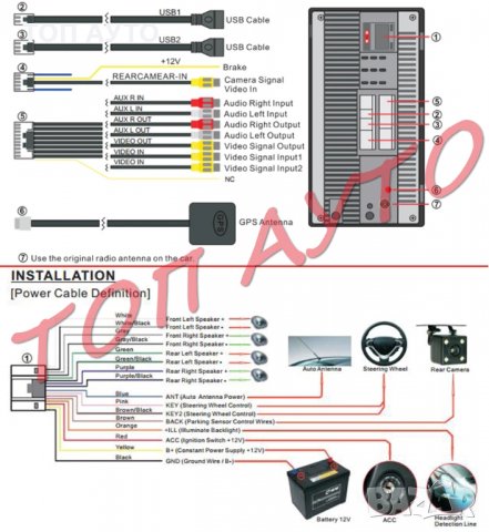 Мултимедия Андроид 7'' 2DIN WiFi GPS Универсална, снимка 5 - Аксесоари и консумативи - 34787529