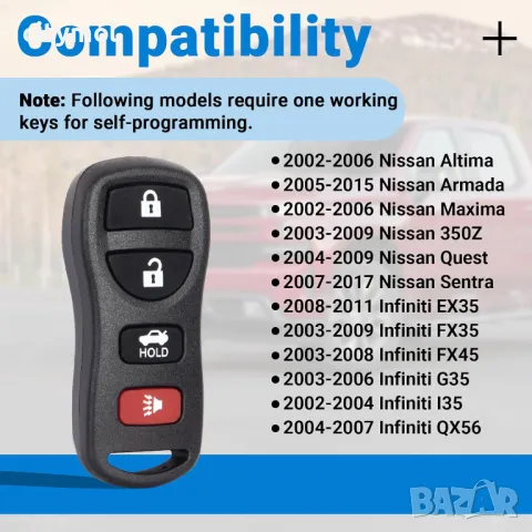 Кутийка за дистанционно с 4 бутона за NISSAN&INFINITI Xterra Titan Armada Frontier Quest FX35 FX45 , снимка 4 - Аксесоари и консумативи - 49823154