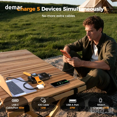 Външна батерия Mavulo Magsafe, 20000mAh 65W бързо зареждане, с вградени кабели, снимка 5 - Външни батерии - 53402504