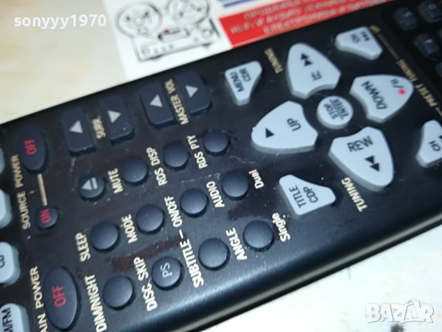 harman/kardon avr 200rds rc-audio remote control-внос swiss 0804231705, снимка 7 - Ресийвъри, усилватели, смесителни пултове - 40302153