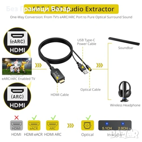 Нов HDMI към оптичен Toslink конвертор за ТВ soundbar и усилвател, снимка 2 - Друга електроника - 53817082