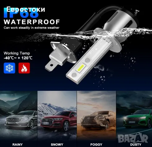Sycreek комплект LED крушки за фарове H1, 2 броя Anti-Error крушки за фарове (нова надстройка), снимка 8 - Аксесоари и консумативи - 48650715
