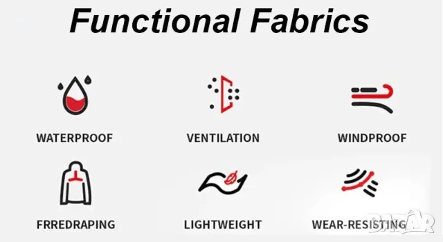 Ново Зимно Дебело Яке Полар Ветровка Ветроустойчиво, с Подвижна качулка, снимка 6 - Якета - 48707353