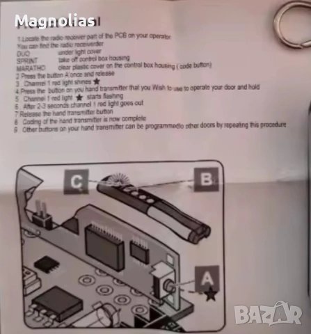  SOMMER 868 MHz дистанционно управление за гаражна врата 4020 TX03-868-4 4020V000, снимка 6 - Друга електроника - 53306111