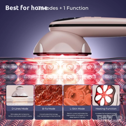 Oranmagic Инструмент за масаж против целулит, снимка 3 - Масажори - 53558919