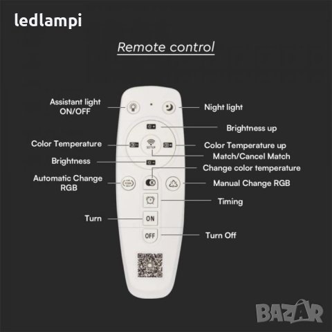 LED Плафониера 95W Димиране+Дистанционно Управление 3in1, снимка 6 - Лампи за таван - 42271731
