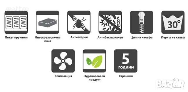 (-50%) Матрак Еуфория Покет с безплатна доставка до всички села и градове!, снимка 4 - Матраци - 47692834