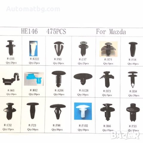 Щипки за интериор Automat, За MAZDA, 475 бр, снимка 2 - Аксесоари и консумативи - 35981297