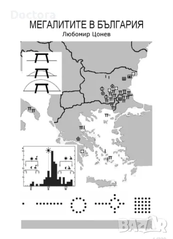 Римски Пътища и др. книги, снимка 3 - Художествена литература - 49197220