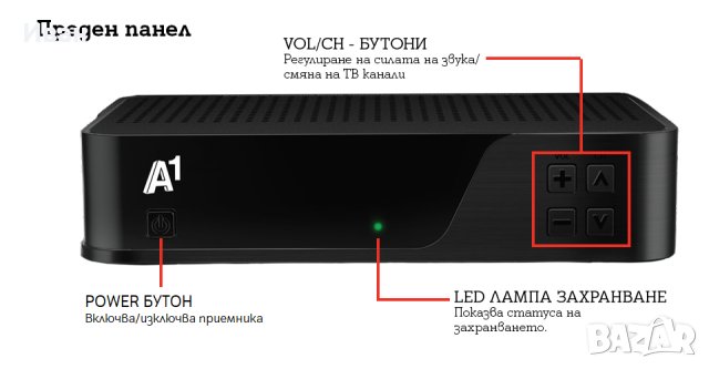 Сателитен приемник, снимка 3 - Приемници и антени - 41570410