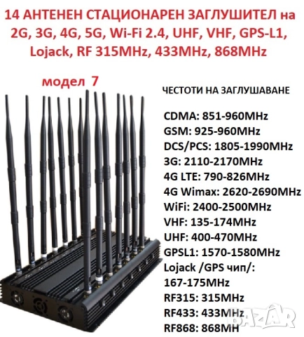 Заглушители за GSM, GPS, WiFi, Bluetooth, снимка 8 - Apple iPhone - 49961972