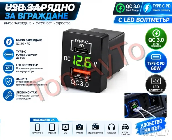 USB Зарядно за Вграждане с Бързо Зареждане QC 3.0, Type-C PD и Вграден LED Волтметър 12V - 24V
