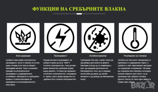 Заземяващо Платно за Заземяване Антистатична Надматрачна Подложка Сребърни Нишки Постелъчно Бельо, снимка 11 - Други - 50783235
