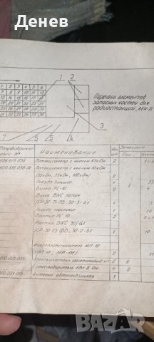 Нови ремонтни комплекти за радиостанция ЛЕН Б