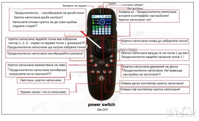 Лодка за захранка с GPS и сонар,всички екстри!, снимка 16 - Стръв и захранки - 51947457