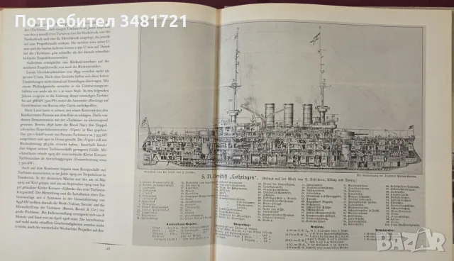 Panzerschiffe um 1900, снимка 16 - История, политика и общество - 55964480