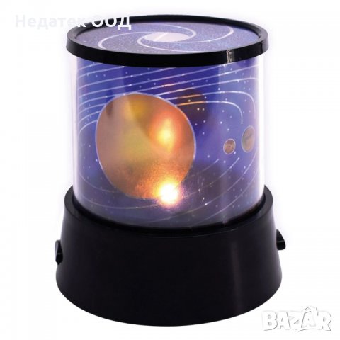 Въртящ се Led проектор за детска стая Планети, 11х12 см, снимка 3 - Детски нощни лампи - 35670187