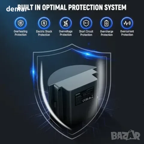 Dummy Battery Kit за Neewer Q300, с AC адаптер и кабел, 5м, снимка 6 - Друга електроника - 55849745
