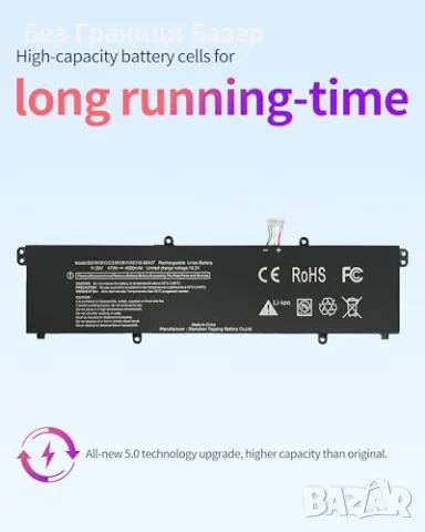 Нова Батерия за лаптоп ASUS VivoBook M413 TM420 TP420 X413 S413 4000mAh, снимка 3 - Батерии за лаптопи - 55931683