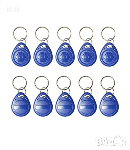 Предлагам бързо и качествено дублиране на стандартни RFID чипове и карти (125kHz).