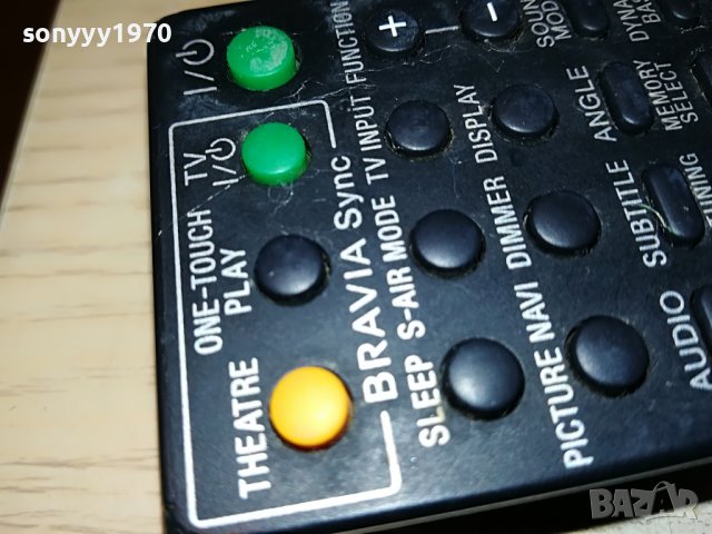 SONY RM-ADU050 REMOTE ВНОС SWISS 2002231943, снимка 9 - Други - 39744697