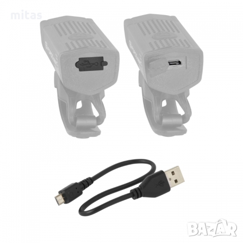 Предна LED светлина за велосипед фар DOT 300LM USB, черна, снимка 2 - Аксесоари за велосипеди - 36106552