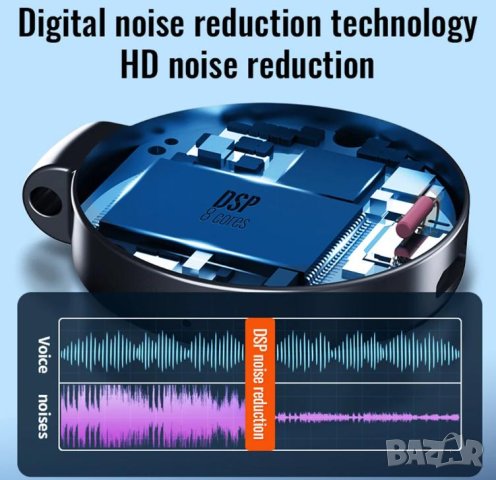 Android OTG 8ХЯдрен DSP PCM MP3 Плеър 4см Динамичен Микрофон Мини Диктофон Интелигентен Глас Контрол, снимка 8 - Аудиосистеми - 44415753