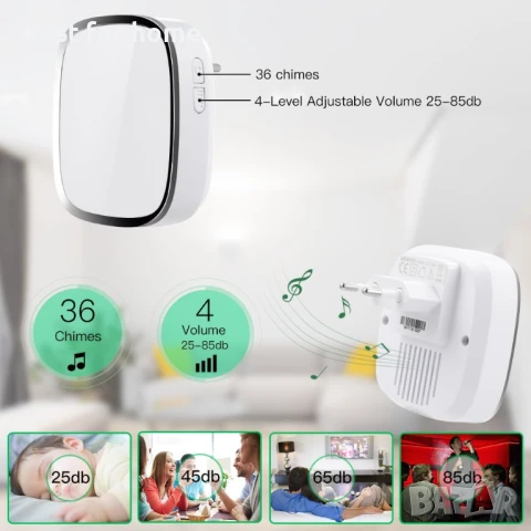 Безжичен звънец за врата, снимка 3 - Друга електроника - 50565727