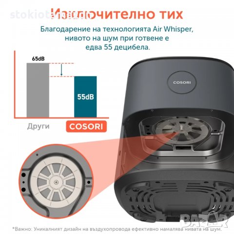 Фритюрник с горещ въздух Cosori Pro LE Air Fryer CAF-L501, XL 4.7L, Черен, снимка 8 - Фритюрници - 38671247