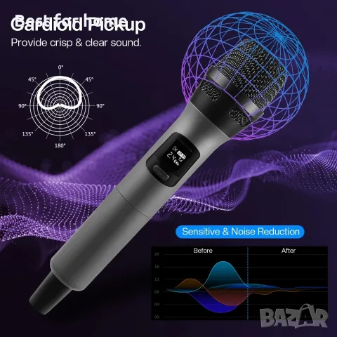 Безжични микрофони, снимка 3 - Други - 56380344
