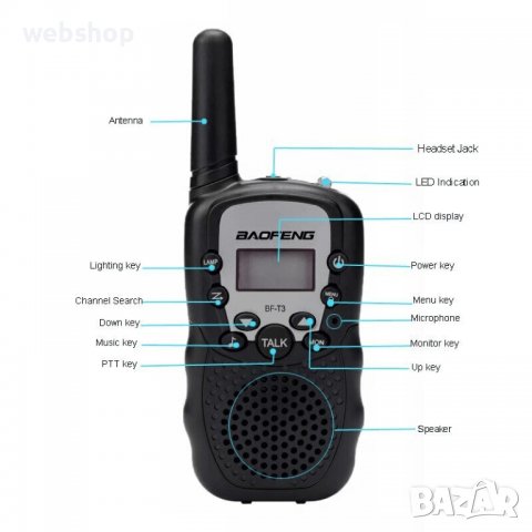Радиостанция Уоки Токи Baofeng T3 – Комплект от 2 броя, снимка 5 - Екипировка - 38860037