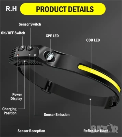 Челник лед фенер със сензор за движение, снимка 10 - Къмпинг осветление - 52542739