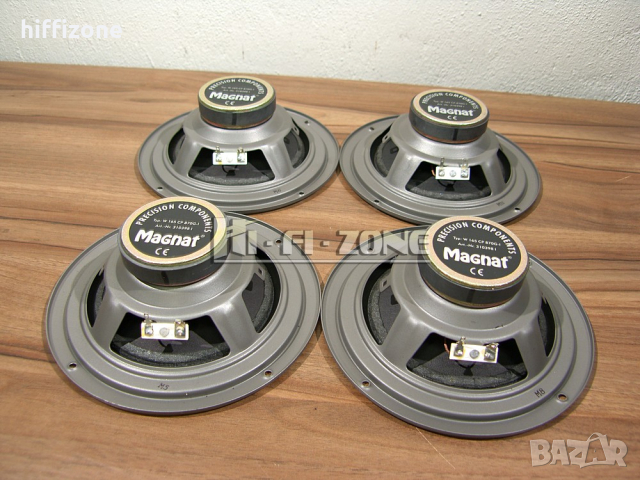 Magnat нискочестотни / говорители, снимка 6 - Тонколони - 36427627