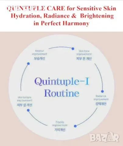 Нов Подмладяващ серум Mist за еластична и хидратирана кожа Анти-ейдж, снимка 7 - Козметика за лице - 49956868