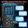 Full OBD2 EOBD автомобилен диагностичен кодочетец V310 , снимка 11