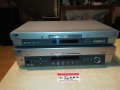 jvc receiver+dvd 2102221834, снимка 2