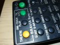 SONY RM-ADU050 REMOTE ВНОС SWISS 2002231943, снимка 9