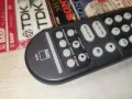 NAD CD 6 REMOTE-ВНОС SWISS 2008262022, снимка 2