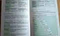 Атлас по ботаника + Наръчник по биология, снимка 8